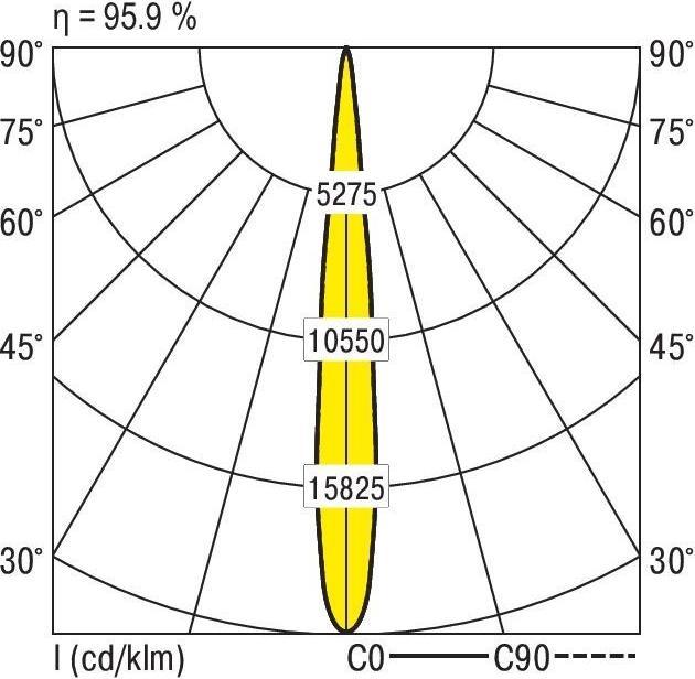 Actual product image Ridi LED track spotlight (3940 lm)
