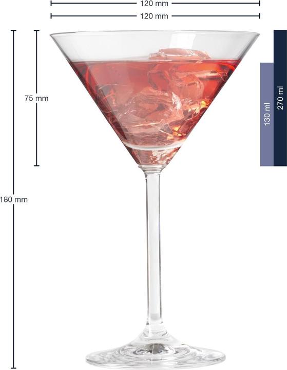 Immagine prodotto Leonardo Tutti i giorni (2.70 dl, 6 x, Bicchieri da Martini)