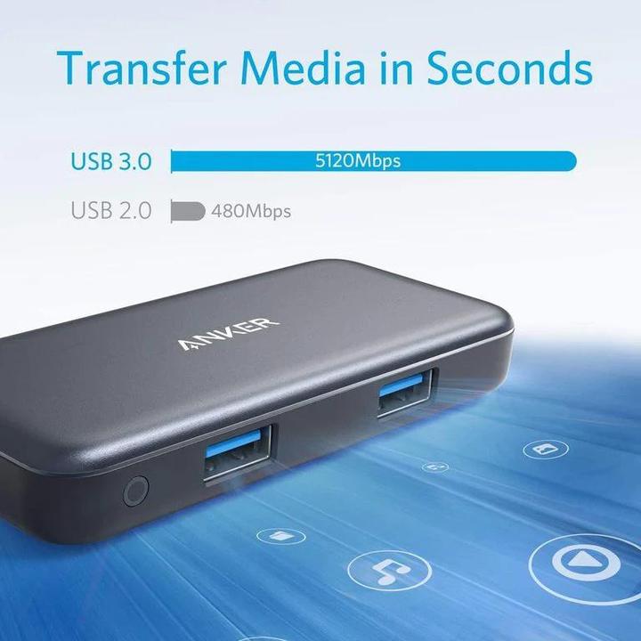 Produktbild Anker E/A-HUB USB 5-IN-1/A8334HA1 (USB-C, 5 Ports)
