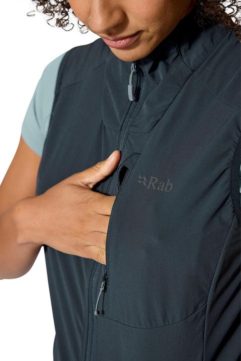 Actual product image Rab Borealis (L)