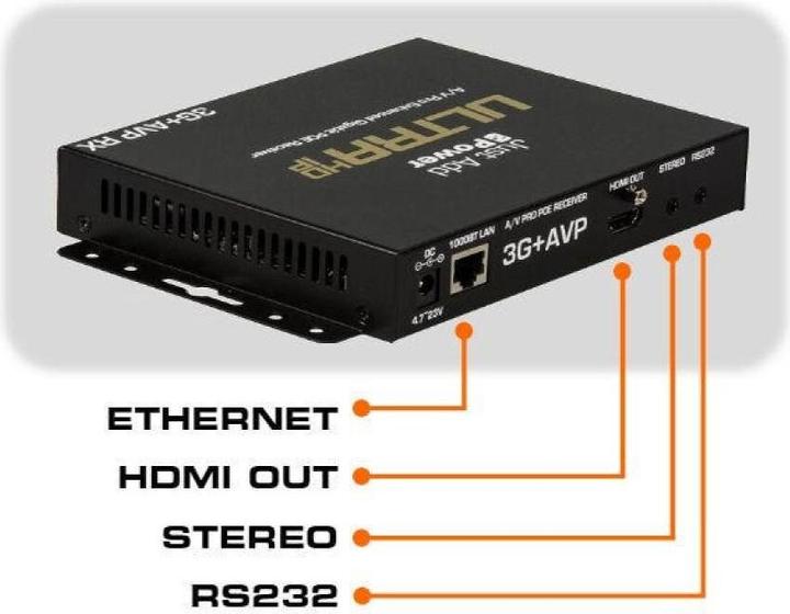 Image du produit Just Add Power Vbs-Hdmi-518avp (HDCP 2.2.2)