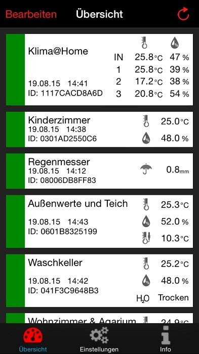Produktbild Suomen Lämpömittari Oy 8230 temperature/humidity sensor Indoor/outdoor Temperature & humidity