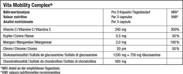 Nutritional values and ingredients Vita mobility complex (120 Piece, Capsules, 102 g)
