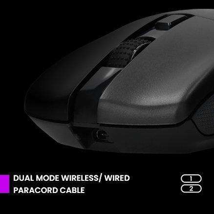 Image du produit Preyon Owl sans fil (POW35B) (Filaire)