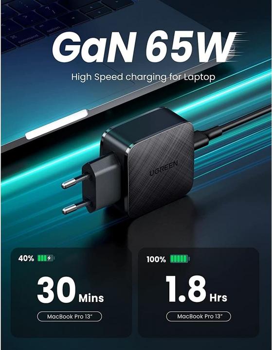 Image du produit Ugreen Chargeur USB-C GaN (65 W)