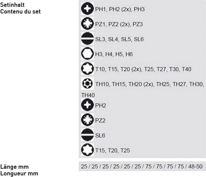Produktbild Bosch Professional Zubehör Bits-Satz mit Klingenhalter - 43 Stk (Innensechsrund TX M10, Innensechsrund TX M15, Innensechsrund TX M20, Innensechsrund TX M30, Kreuz Phillips PH M1, Kreuz Phillips PH M2, Innensechsrund TX M25, Innensechsrund TX M27, Innensechsrund TX M40, Kreuz Pozidriv PZ M1, Kreuz Pozidriv PZ M2, Kreuz Phillips PH M3, Kreuz Pozidriv PZ M3)