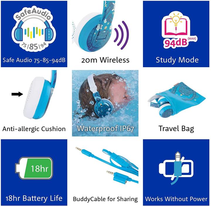 Actual product image Buddyphones Wave children's headphones