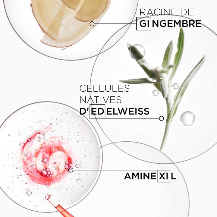 Image du produit Kérastase Genesis Spring Set (Set soin capillaire)