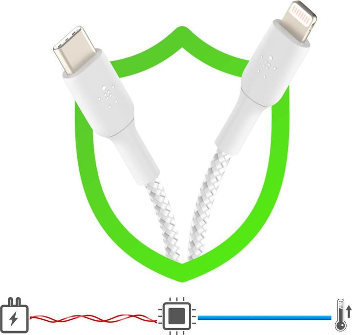 Produktbild Belkin USB-C – Lightning (1 m, USB 3.2 Gen 1)