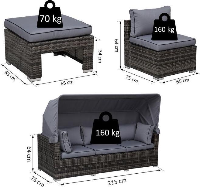 Produktbild Swisshandel24 Garten Lounge Set Rattan Lounge Set Sitzgruppe mit Sonnendach inkl. Kissen und Beistelltisch Metall
