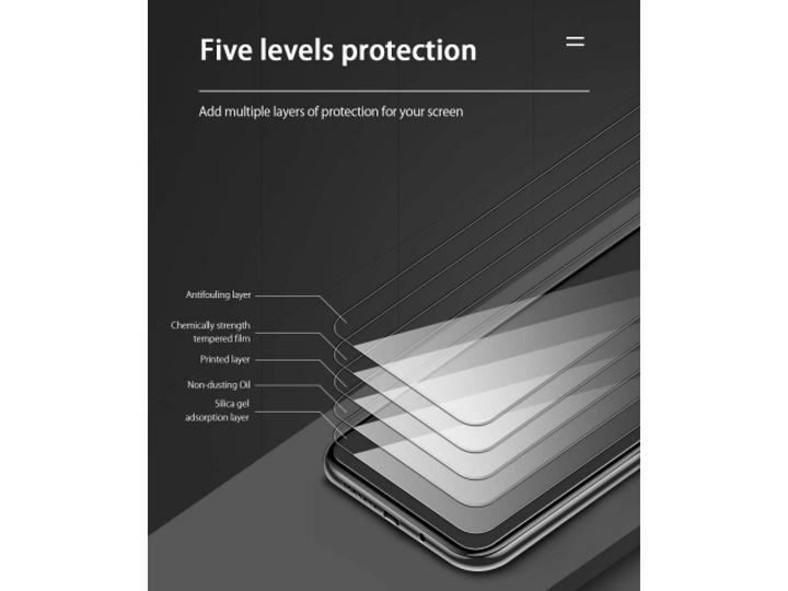 Actual product image Screenguard Google Pixel 5 Full Screen Protective Glass Film 2.5D 9H (1 Piece, Google Pixel 5)
