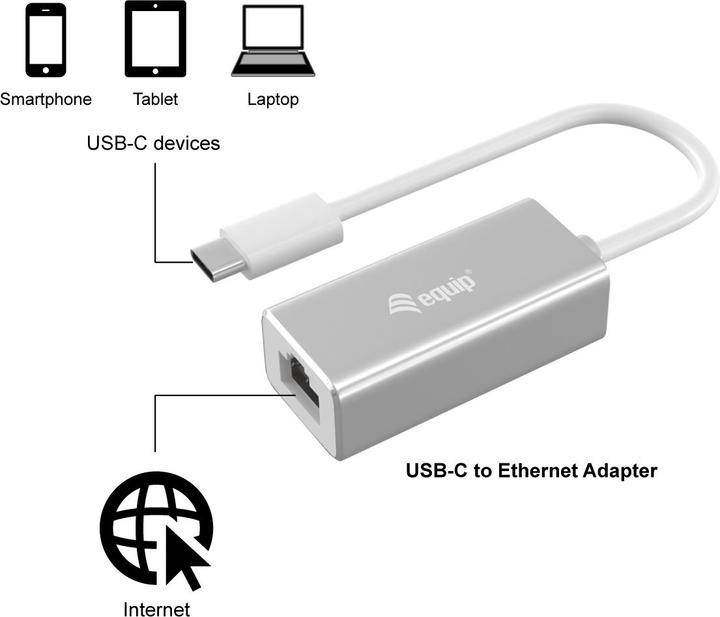 Immagine prodotto equip 133454 USB tipo C a RJ45 Adattatore di rete Gigabit 15cm (USB-C, RJ45 (1x))
