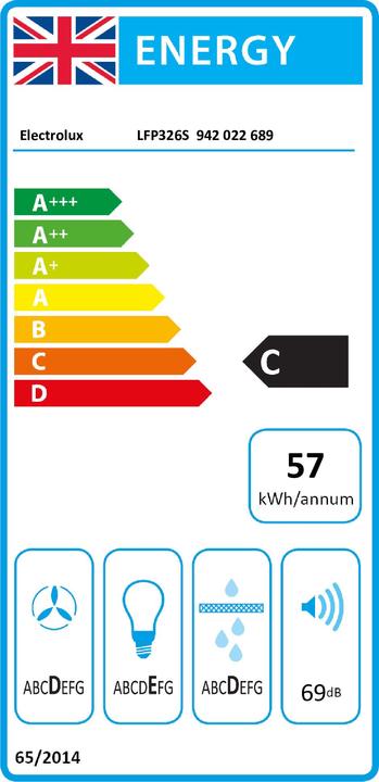 Energie-Label Electrolux LFP326S (Flachschirmhaube)