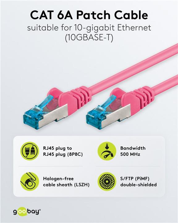 Produktbild Goobay Netzwerkkabel (S/FTP, CAT6a, 2 m)