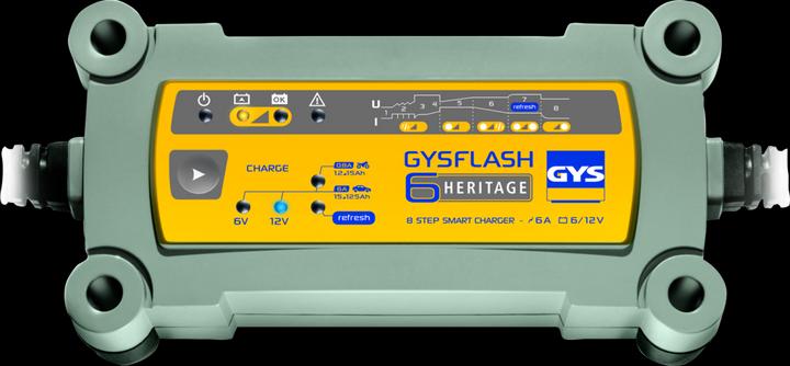 Productafbeelding GYS Lader FLASH HERITAGE 6A (12V, 6V, 6 A)