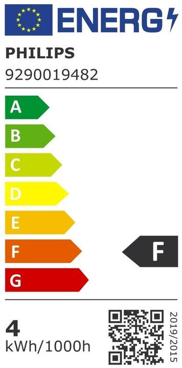 Energy Label Philips Amber (E27, 3.10 W, 250 lm, 1 x, F)