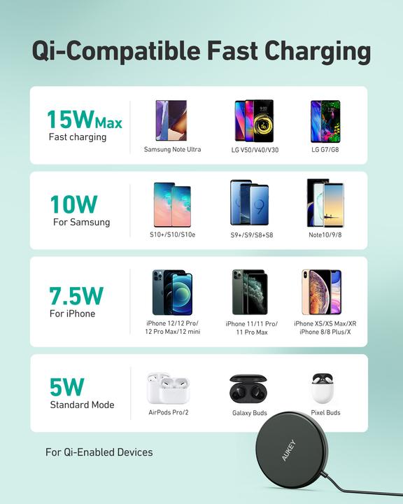 Produktbild Aukey Aircore Magnetic Charger (15 W)
