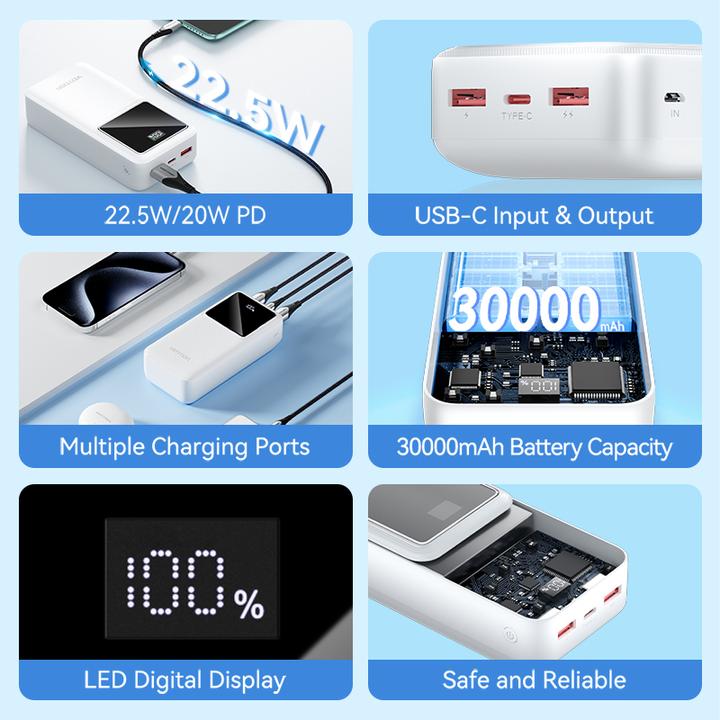 Produktbild Vention 30000mAh Power Bank (Micro-USB + USB-C + USB-A + USB-A) 22.5W White LED Display Type (30000 mAh, 22.50 W, 111 Wh)