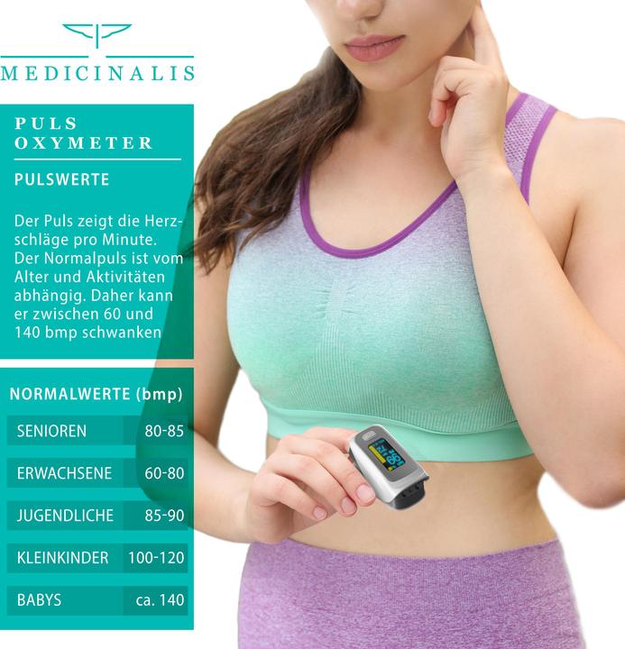 Produktbild Medicinalis Pulsoximeter, SpO2 Finger Pulsmesser, Fingerpulsoximeter Puls & Sauerstoffsättigung, Batterieanzeige