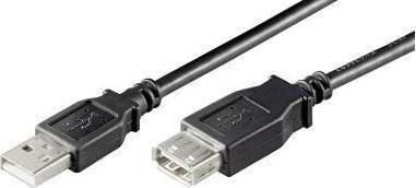 Actual product image Goobay USB 2.0 Verlängerungskabel (1.80 m, USB 2.0, 5 W)