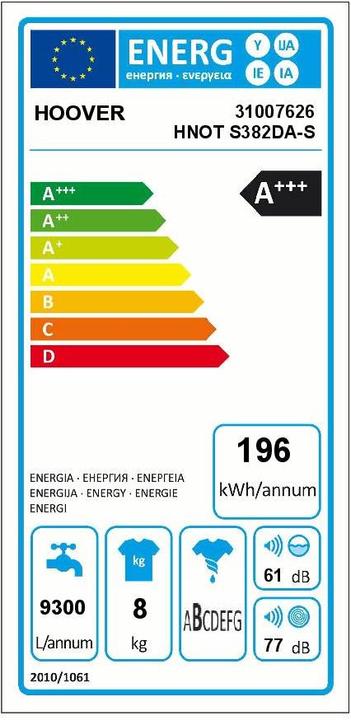 Energie-Label Candy Gvsw 486d-S