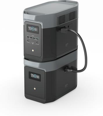 Produktbild EcoFlow Delta 2 Max (2048 Wh, 23 kg)