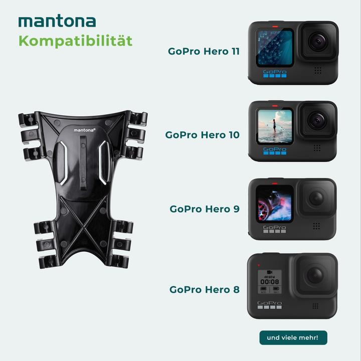 Produktbild mantona Kite Halterung für GoPro (Hero 4, Diverse, hero 5, Hero 6, Hero 7)
