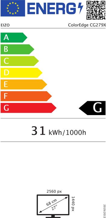 Energie-Label Eizo CG279X Swiss Edition (2560 x 1440 Pixel, 27")