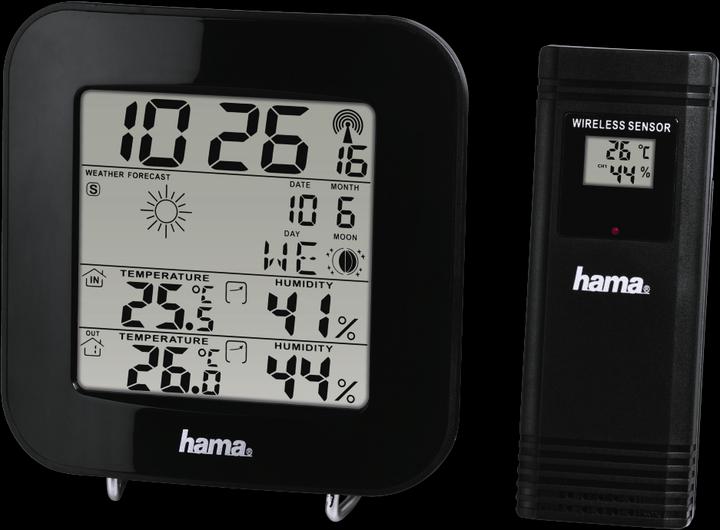 Actual product image Hama EWS-200