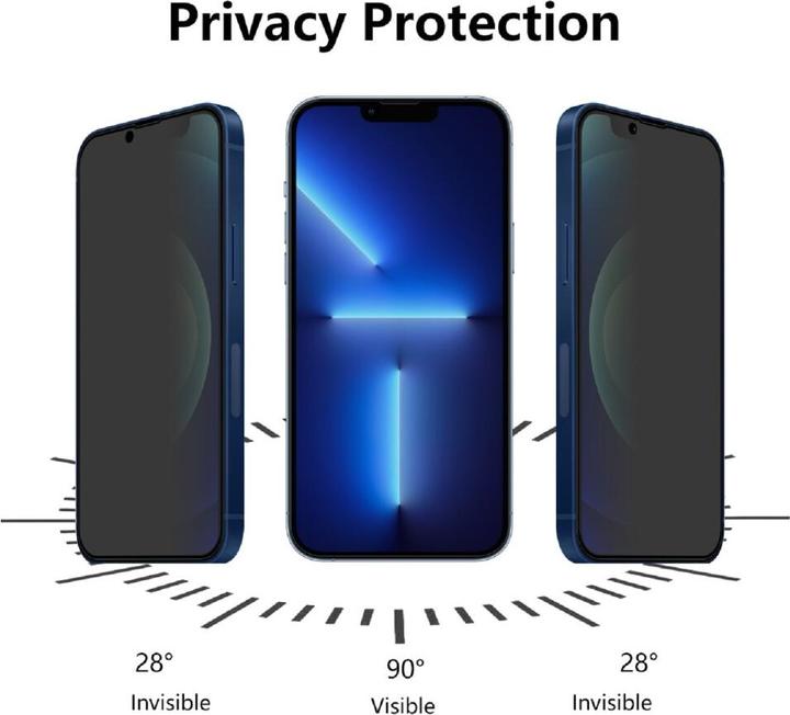 Produktbild Protectorking 5x Echtes Tempered 9H Panzerhartglas Blickschutz (5 Stück, Apple iPhone 13 Pro)