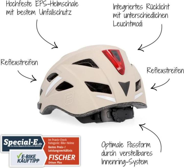 Produktbild Fischer Urban Plus Dallas (52 - 59 cm)