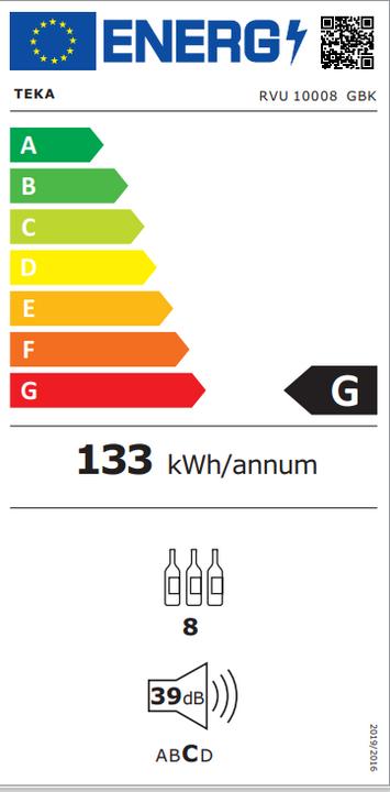 Energie-Label Teka RVU 10008 GBK