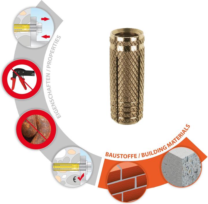 Produktbild Tox Metrix (25 Stk.)