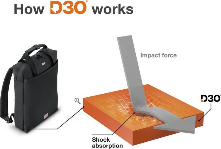 Image du produit Hama Extreme Protect", jusqu'à 41 cm (16,2 (10 l)