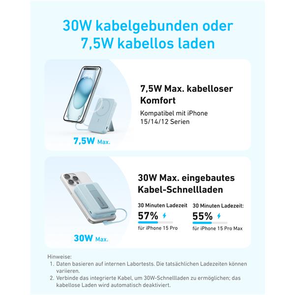 Actual product image Anker 30W, 1 x USB-C Zolo Magnetic Power Bank Black (10000 mAh, 30 W)