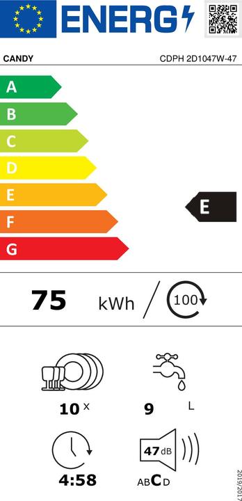 Energie-Label Candy CDPH2D1047W