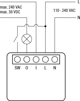 Productafbeelding Shelly 1 Mini Gen3 (Schakelaandrijving)