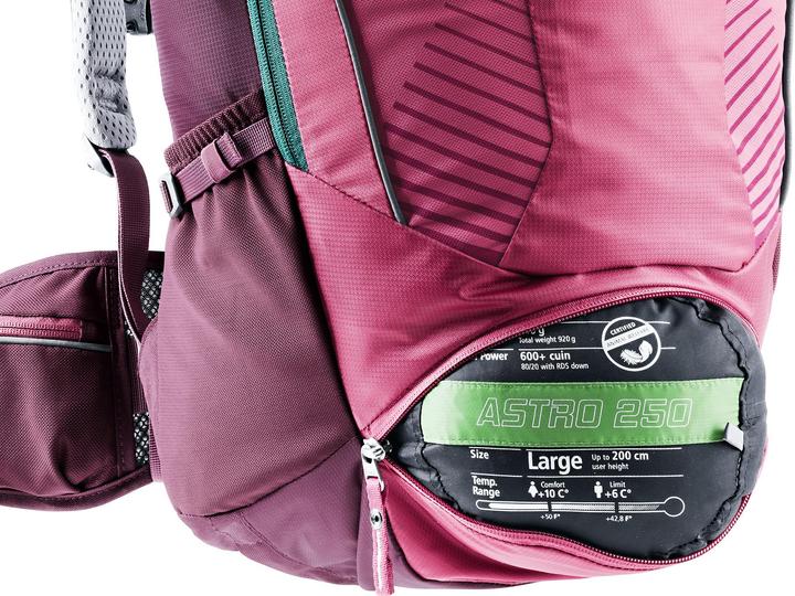 Actual product image Deuter Trans Alpine (28 l)