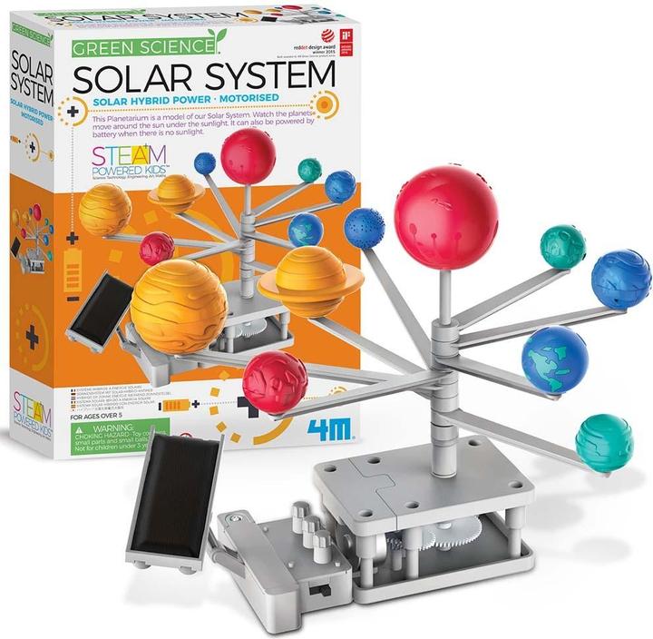 Actual product image 4M Kit for a hybrid powered solar system model Gree