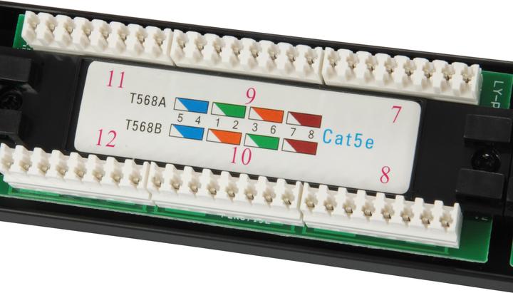 Produktbild equip Pro Patch Panel