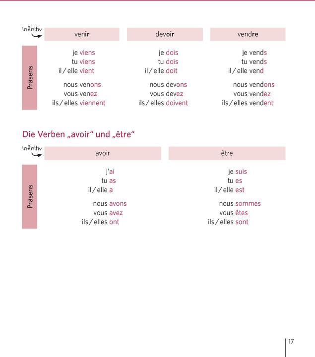 Produktbild Langenscheidt Zeiten mit System Französisch (Deutsch, 2025)