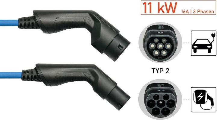 Produktbild Kabelmeister E-Auto-Ladekabel Mode 3, Typ 2 Stecker an Buchse, 16 A, 5 m, blau (Typ 2, 11 kW, 16 A, 5 m)