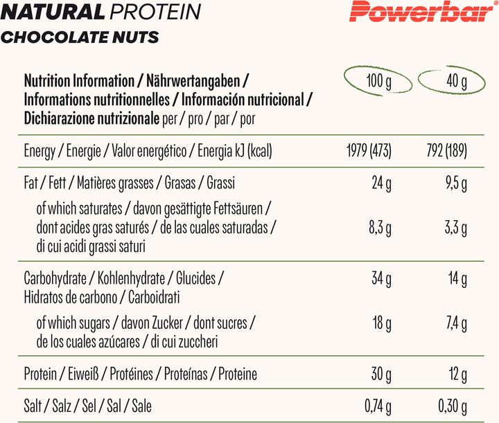 Nährwerte und Zutaten Powerbar Natural Protein (Chocolate Nuts, 18 Stk., 720 g)
