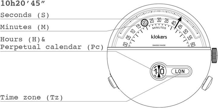 Image du produit Klokers Tête Noire KLOK-02 Mat Noir (Montre analogique, 43 mm)