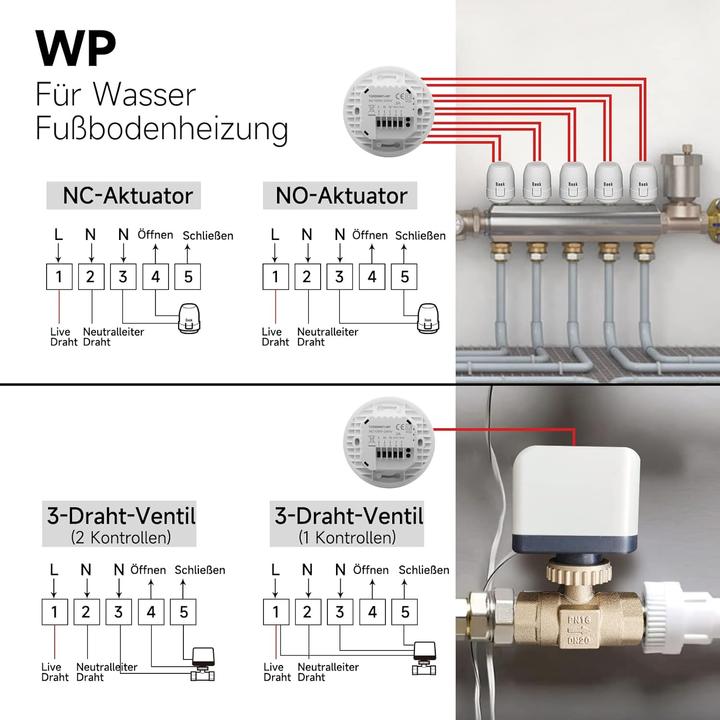 Produktbild Beok controls Thermostat TGR86WIFI-WP