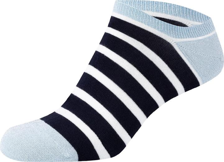 Actual product image S.Oliver Sneakersocken (pack of 4, 35, 38)