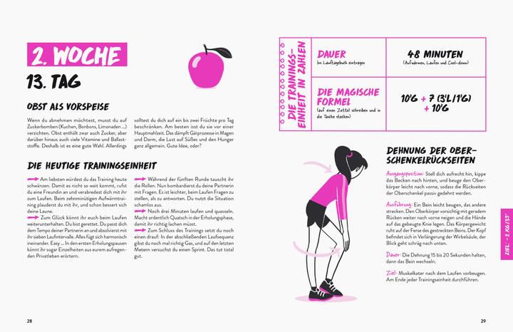 Image du produit Laufend abnehmen (Allemand, Marie Poirier, 2019)