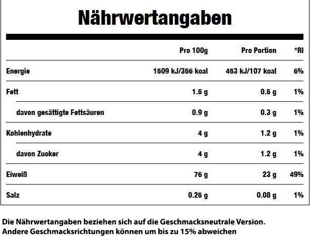 Nährwerte und Zutaten MyProtein Micellar Casein (Vanille, 1 Stk., 1000 g)