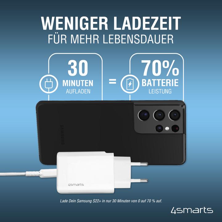 Actual product image 4smarts USB Wall Charger VoltPlug PD+QC 45W GaN USB-C / USB-C White (45 W)