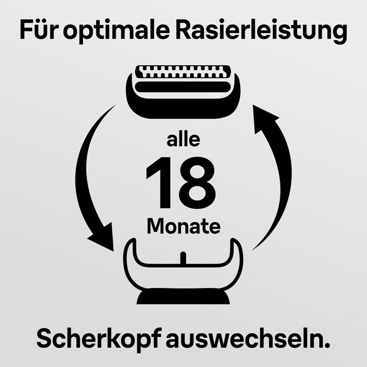 Productafbeelding Braun Serie 5 (1 x)